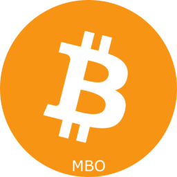 BTC Map logo